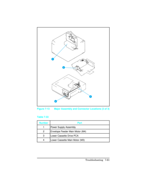 Page 2911
2
3
4
Figure 7-13 Major Assembly and Connector Locations (3 of 3)
NumberPart
1 Power Supply Assembly
2 Envelope Feeder Main Motor (M4)
3 Lower Cassette Drive PCA
4 Lower Cassette Main Motor (M3)
Table 7-33
Troubleshooting 7-61 