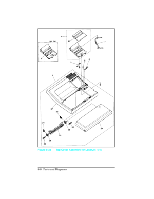 Page 308Figure 8-3a Top Cover Assembly for LaserJet  4/4+
8-8 Parts and Diagrams 