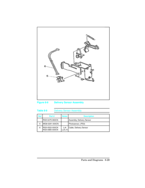 Page 329Figure 8-9 Delivery Sensor Assembly
Ref Part # NotesDescription
RG5-0475-060CN Assembly, Delivery Sensor
5 WG8-0291-000CN Photosensor, (PS3)
6 RG5-0522-000CN RG5-0980-000CN LJ4
LJ4+/5 Cable, Delivery Sensor
Table 8-9Delivery Sensor Assembly
Parts and Diagrams  8-29 