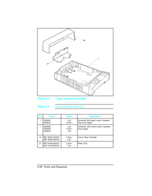 Page 336Figure 8-13  Lower Cassette Assembly
Ref Part #NotesDescription
1 C2084A C2084C LJ4
LJ4\4+ Universal 500 sheet Lower Cassette
Tray (non-Legal)
1 C2084B C2084D
C3923A LJ4
LJ4/4+ LJ5 Universal  500 sheet Lower Cassette
Tray (Legal)
16 RB1-2645-000CN RB1-8009-000CN LJ4/4+
LJ5 Cover, Rear Cassette
21 RF5-0446-000CN RF5-1675-000CN LJ4/4+
LJ5 Plate, End
 
Table 8-13Lower Cassette Assembly
8-36 Parts and Diagrams 