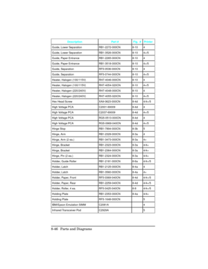 Page 346DescriptionPart #Fig.  # Printer 
Guide, Lower Separation RB1-2272-000CN 8-10 4 
Guide, Lower Separation RB1-3526-000CN 8-10 4+/5 
Guide, Paper Entrance RB1-2265-000CN 8-10 4 
Guide, Paper Entrance RB1-3518-000CN 8-10 4+/5 
Guide, Separation RF5-0536-000CN 8-10 4 
Guide, Separation RF5-0744-000CN 8-10 4+/5 
Heater, Halogen (100/115V) RH7-4046-000CN 8-10 4 
Heater, Halogen (100/115V) RH7-4054-020CN 8-10 4+/5 
Heater, Halogen (220/240V) RH7-4048-000CN 8-10 4 
Heater, Halogen (220/240V) RH7-4055-020CN 8-10...