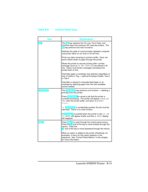 Page 405KeyExplanation
 Go  The  Go  key replaces the On Line, Form Feed, and
Continue keys from previous HP LaserJet printers.  The 
Go   key performs five main functions:
Switches the state of communication between computer
and printer either on (on line) or off (off line).
Prints any data remaining in printer ’s buffer.  Does not
send a blank sheet of paper through the printer.
Allows the printer to resume printing after a printer
message (such as  20 MEM OVE\bFLOW) has placed it off
line.  Clears most...