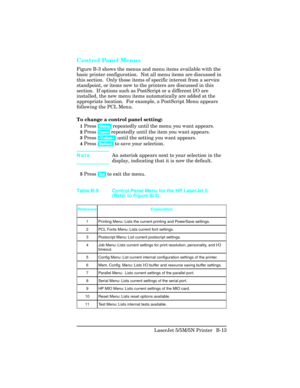 Page 407Control Panel Menus
Figure B-3 shows the menus and menu items available with the
basic printer configuration.  Not all menu items are discussed in
this section.  Only those items of specific interest from a service
standpoint, or items new to the printers are discussed in this
section.  If options such as PostScript or a different I/O are
installed, the new menu items automatically are added at the
appropriate location.  For example, a PostScript Menu appears
following the PCL Menu.
To change a control...