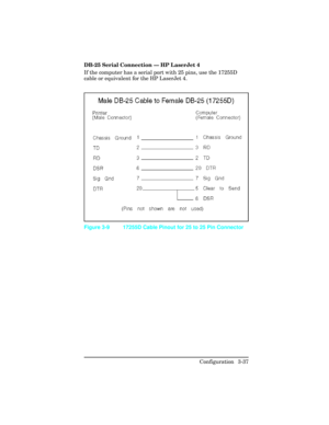 Page 73DB-25 Serial Connection — HP LaserJet 4  
If the computer has a serial port with 25 pins, use the 17255D
cable or equivalent for the HP LaserJet 4.
Figure 3-9 17255D Cable Pinout for 25 to 25 Pin Connector
Configuration 3-37 