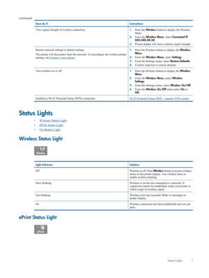 Page 9
How do I?Instructions
View signal strength of wireless connection.1.Press the  Wireless button to display the Wireless
Menu.
2. From the  Wireless Menu , select Connected IP
XXX.XXX.XX.XX .
3. Printer display wi
ll show wireless signal strength.
Restore network settings to default settings.
The printer will disconnect from the network. To reconfigure the wireless printer
settings, see 
Connect a new printer .
1.Press the Wireless button to display the  Wireless
Menu .
2. From the  Wireless Menu , select...