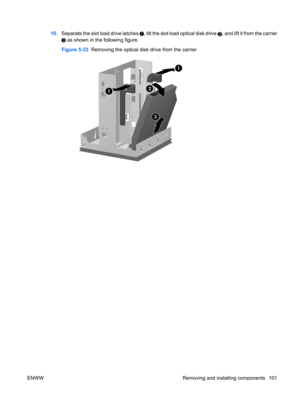 Page 11310.Separate the slot load drive latches , tilt the slot load optical disk drive 2, and lift it from the carrier
 as shown in the following figure.
Figure 5-33  Removing the optical disk drive from the carrier
ENWW Removing and installing components 101 