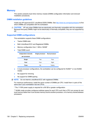 Page 150Memory
This section presents dual inline memory module (DIMM) configuration information and removal/
installation procedures.
DIMM installation guidelines
Install only HP-approved ECC unbuffered DDR3 DIMMs. See http://www.hp.com/go/quickspecs to find
which DIMMs are compatible with the workstation.
CAUTION:HP only ships DIMMs that are electrically and thermally compatible with this workstation.
Because third-party DIMMs might not be electrically or thermally compatible, they are not supported by
HP....