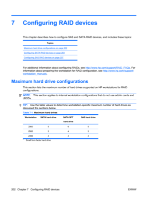 Page 2147 Configuring RAID devices
This chapter describes how to configure SAS and SATA RAID devices, and includes these topics:
Topics
Maximum hard drive configurations on page 202
Configuring SATA RAID devices on page 203
Configuring SAS RAID devices on page 207
For additional information about configuring RAIDs, see http://www.hp.com/support/RAID_FAQs. For
information about preparing the workstation for RAID configuration, see 
http://www.hp.com/support/
workstation_manuals.
Maximum hard drive configurations...