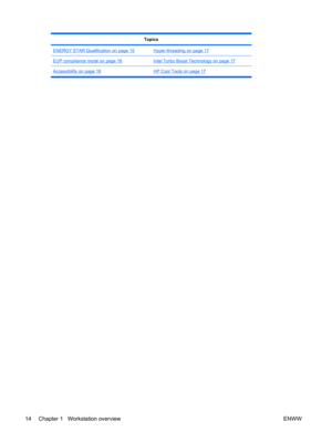 Page 26Topics
ENERGY STAR Qualification on page 15Hyper-threading on page 17
EUP compliance mode on page 16Intel Turbo Boost Technology on page 17
Accessibility on page 16HP Cool Tools on page 17
14 Chapter 1   Workstation overview ENWW 