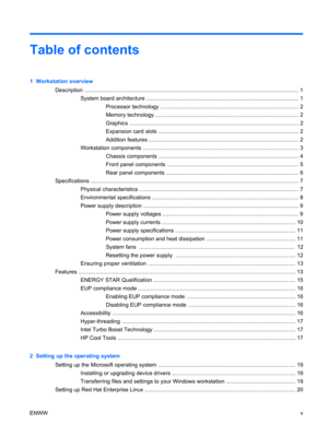 Page 5Table of contents
1  Workstation overview
Description ........................................................................................................................................... 1
System board architecture ................................................................................................... 1
Processor technology .......................................................................................... 2
Memory technology...