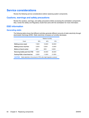 Page 76Service considerations
Review the following service considerations before replacing system components.
Cautions, warnings and safety precautions
Review the cautions, warnings, and safety precautions before accessing the workstation components.
Also, review the Safety and Regulatory Guide that came with the workstation for more information.
ESD information
Generating static
The following table shows that different activities generate different amounts of static electricity through
electrostatic discharge...