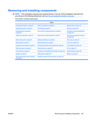 Page 81Removing and installing components
NOTE:This workstation supports many optional devices. If you do not find installation instructions for
your device in the following procedures, see 
http://hp.com/support/workstation_manuals.
This section includes these topics:
Topics
Component locations on page 70Power connections on page 84Memory fans on page 136
Disassembly order on page 72Front bezel on page 85Memory on page 138
Predisassembly procedures
on page 73
Front panel I/O cable assembly on page 86Expansion...