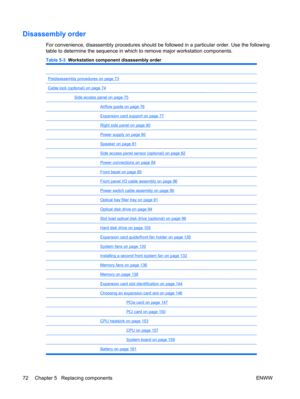 Page 84Disassembly order
For convenience, disassembly procedures should be followed in a particular order. Use the following
table to determine the sequence in which to remove major workstation components.
Table 5-3  Workstation component disassembly order
        
Predisassembly procedures on page 73
Cable lock (optional) on page 74    
Side access panel on page 75
  Airflow guide on page 76  
  Expansion card support on page 77   
 Right side panel on page 80  
  Power supply on page 80
  Speaker on page 81...