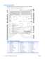 Page 82Component locations
The following figure and table describe the system board component layout.
Figure 5-1  System board component locations
Table 5-2  System board components ID
ItemComponentItemComponentItemComponent
1Memory fans14Main power27PCIe2 x16(8)
2Memory power15HDD LED28PCIe x8(4)1
3Memory sockets16SAS connectors29PCIe2 x16
4Crisis recovery jumper17Password jumper30PCIe2 x8(4)1
5CPU1 socket18Front USB31Rear system fan
6Flexible disk drive19Internal USB-132Audio
7 CPU1 fan 20 Internal USB-2/DASH...