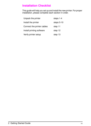 Page 52  Getting Started Guide EN
Installation Checklist
This guide will help you set up and install the new printer. For proper 
installation, please complete each section in order.
Unpack the printer steps 1-4
Install the printer steps 5-10
Connect the printer cables step 11
Install printing software step 12
Verify printer setup step 13 