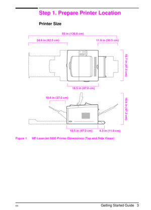 Page 6ENGetting Started Guide   3
Step 1. Prepare Printer Location
Printer Size
Figure 1 HP LaserJet 5000 Printer Dimensions (Top and Side Views)11.9 in (30.3 cm)
24.6 in (62.5 cm)
18.5 in (47.0 cm)
10.6 in (27.0 cm)
18.5 in (47.0 cm)
4.3 in (11.0 cm)
18.7 in (47.5 cm) 18.6 in (47.3 cm)
55 in (139.8 cm) 