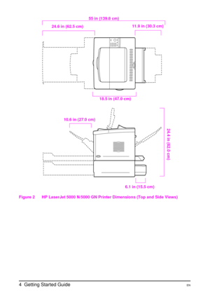 Page 74  Getting Started Guide EN
Figure 2 HP LaserJet 5000 N/5000 GN Printer Dimensions (Top and Side Views)
24.6 in (62.5 cm)
6.1 in (15.5 cm)
24.4 in (62.0 cm)
18.5 in (47.0 cm)11.9 in (30.3 cm)
10.6 in (27.0 cm)
55 in (139.8 cm) 