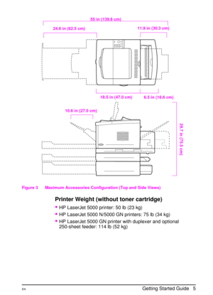 Page 8ENGetting Started Guide   5
Figure 3 Maximum Accessories Configuration (Top and Side Views)
Printer Weight (without toner cartridge)
•HP LaserJet 5000 printer: 50 lb (23 kg)
•HP LaserJet 5000 N/5000 GN printers: 75 lb (34 kg)
•HP LaserJet 5000 GN printer with duplexer and optional 
250-sheet feeder: 114 lb (52 kg)
29.7 in (75.5 cm)
24.6 in (62.5 cm)
18.5 in (47.0 cm)11.9 in (30.3 cm)
10.6 in (27.0 cm)6.5 in (16.6 cm)
55 in (139.8 cm) 