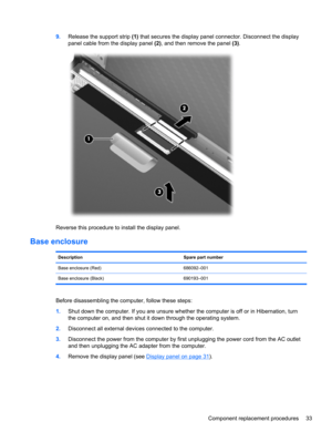 Page 419.Release the support strip (1) that secures the display panel connector. Disconnect the display
panel cable from the display panel (2), and then remove the panel (3).
Reverse this procedure to install the display panel.
Base enclosure
Description Spare part number
Base enclosure (Red) 686092–001
Base enclosure (Black) 690193–001
Before disassembling the computer, follow these steps:
1.Shut down the computer. If you are unsure whether the computer is off or in Hibernation, turn
the computer on, and then...