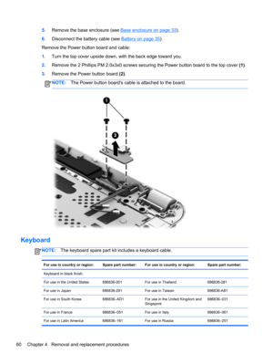 Page 685.Remove the base enclosure (see Base enclosure on page 33).
6.Disconnect the battery cable (see 
Battery on page 35).
Remove the Power button board and cable:
1.Turn the top cover upside down, with the back edge toward you.
2.Remove the 2 Phillips PM 2.0x3x0 screws securing the Power button board to the top cover (1).
3.Remove the Power button board (2).
NOTE:The Power button boards cable is attached to the board.
Keyboard
NOTE:The keyboard spare part kit includes a keyboard cable.
For use in country or...