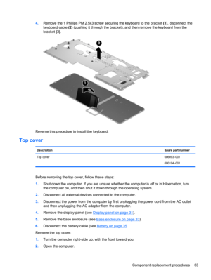 Page 714.Remove the 1 Phillips PM 2.5x3 screw securing the keyboard to the bracket (1), disconnect the
keyboard cable (2) (pushing it through the bracket), and then remove the keyboard from the
bracket (3).
Reverse this procedure to install the keyboard.
Top cover
DescriptionSpare part number
Top cover686093–001
690194–001
Before removing the top cover, follow these steps:
1.Shut down the computer. If you are unsure whether the computer is off or in Hibernation, turn
the computer on, and then shut it down...