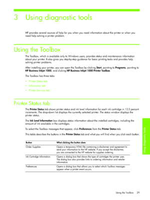 Page 32Using diagnostic tools 
Using the Toolbox 29
3 Using diagnostic tools
HP provides several sources of help for you when you need information about the printer or when you 
need help solving a printer problem.
Using the Toolbox
The Toolbox, which is available only to Windows users, provides status and maintenance information 
about your printer. It also gives you step-by-step guidance for basic printing tasks and provides help 
solving printer problems.
After installing your printer, you can open the...