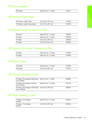 Page 70A HP supplies and 
accessories 
Finding supplies part numbers 67
HP Premium Paper
HP Premium Inkjet Paper
HP Premium Inkjet Transparency Film 
HP Premium Plus Inkjet Transparency Film
HP Banner Paper
HP Textured Greeting Cards 
HP Photo Greeting Cards
200 sheets Letter (8.5 by 11 inches) 51634Y
200 sheets, coated, matte A4 (210 by 297 mm) 51634Z
100 sheets, coated, heavyweight A4 (210 by 297 mm) C1853A
20 sheets Letter (8.5 by 11 inches) C3828A
50 sheets Letter (8.5 by 11 inches) C3834A
20 sheets A4 (210...