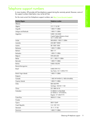 Page 74B Support and warranty 
Obtaining HP telephone support 71
Telephone support numbers
In many location, HP provides toll free telephone support during the warranty period. However, some of 
the support numbers listed below may not be toll free.
For the most current list of telephone support numbers, see http://www.hp.com/support
.
Country/RegionTelephone number
Albania *
Algeria 213 17 63 80
Anguilla 1-800-711-2884
Antigua and Barbuda 1-800-711-2884
Argentina 0-800- 555-5000
Capital Federal (Buenos Aires):...