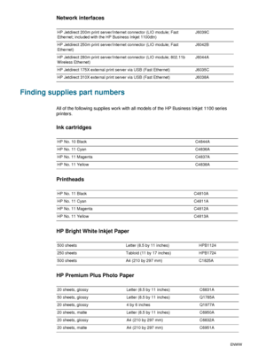 Page 80A-2ENWW
Network interfaces 
Finding supplies part numbers
All of the following supplies work with all models of the HPBusiness Inkjet 1100 series 
printers.
Ink cartridges
Printheads
HP Bright White Inkjet Paper 
HP Premium Plus Photo Paper 
HP Jetdirect 200m print server/Internet connector (LIO module; Fast 
Ethernet; included with the HP Business Inkjet 1100dtn)J6039C
HP Jetdirect 250m print server/Internet connector (LIO module; Fast 
Ethernet)J6042B
HP Jetdirect 280m print server/Internet connector...