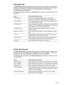 Page 463-2ENWW
Information tab 
The Information tab lets you register the printer, check for a new printer driver, view printer 
hardware and printhead health information, and gain access to an online ink usage page for 
your printer. It also gives you access to help information about using the printer, 
troubleshooting, and contacting HP. 
This table describes the buttons in the Information tab and what you will find when you click 
each button.
Printer Services tab 
The Printer Services tab provides utilities...