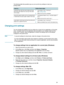 Page 17ENWW     15     The following table lists possible ways you can use the tray settings to meet your 
printing needs.
Changing print settings
You can change print settings (such as media size or type) from an application or the printer 
driver. Changes made from an application take precedence over changes made from the 
printer driver. However, after the application is closed, the settings return to the defaults 
configured in the printer driver. 
NoteTo set print settings for all print jobs, make the...