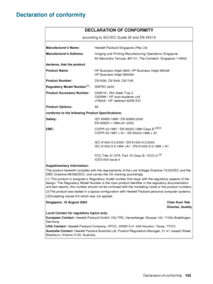 Page 105ENWWDeclaration of conformity     103    
Declaration of conformity
DECLARATION OF CONFORMITY
according to ISO/IEC Guide 22 and EN 45014
Manufacturer’s Name: Hewlett-Packard Singapore (Pte) Ltd
Manufacturer’s Address:Imaging and Printing Manufacturing Operations Singapore
60 Alexandra Terrace, #07-01, The Comtech, Singapore 118502
declares, that the product
Product Name:HP Business Inkjet 2800, HP Business Inkjet 2800dt
HP Business Inkjet 2800dtn
Product Number:C8163A, C8164A, C8174A.
Regulatory Model...