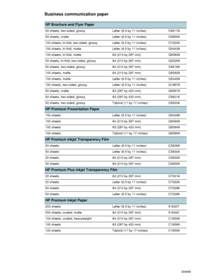 Page 8886    A - HP supplies and accessoriesENWW
Business communication paper
HP Brochure and Flyer Paper 
50 sheets, two-sided, glossy Letter (8.5 by 11 inches) C6817A
50 sheets, matte Letter (8.5 by 11 inches) C6955A
100 sheets, tri-fold, two-sided, glossy Letter (8.5 by 11 inches) C7020A
100 sheets, tri-fold, matte Letter (8.5 by 11 inches) Q5443A
100 sheets, tri-fold, matte A4 (210 by 297 mm) Q6590A
50 sheets, tri-fold, two-sided, glossy A4 (210 by 297 mm) Q2525A
50 sheets, two-sided, glossy A4 (210 by 297...