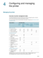 Page 3230    4 - Configuring and managing the printerENWW
4
Configuring and managing 
the printer
Managing the printer
Overview of printer management tasks
The following table lists the printer tools that can be used to manage the printer. It lists the 
most common tools that are used for administrator functions.
For more information about the administrator tools listed in the table, see Overview of printer 
management tools.
*Windows users can use the control panel, EWS, Toolbox, HP Web Jetadmin, and...