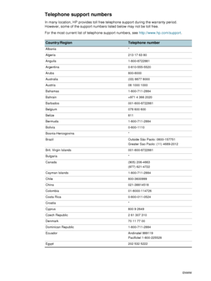 Page 9088    B - Support and warrantyENWW
Telephone support numbers
In many location, HP provides toll free telephone support during the warranty period. 
However, some of the support numbers listed below may not be toll free.
For the most current list of telephone support numbers, see http://www.hp.com/support.
Country/RegionTelephone number
Albania *
Algeria 213 17 63 80
Anguila 1-800-8722881 
Argentina 0-810-555-5520 
Aruba 800-8000 
Australia (03) 8877 8000
Austria 08 1000 1000
Bahamas 1-800-711-2884...