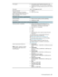 Page 99ENWWPrinter specifications     97    
Font supportz45 TrueType and 35 PostScript fonts built-in (all 
PostScript emulation, PCL 5c, and PCL 6 accessible)
zIntellifont and TrueType rasterizer built into PCL 5c and 
PCL 6
Duty cycle Up to 12,000 pages per month
Advanced security*
*Applies to full-feature HP Jetdirect 
products with firmware version x.24.yy or 
later — EIO (615n, 620n, and later), 
External (en3700)
zSNMP v3
zSSL/TLS (HTTPS)
Processor and memory specifications
Device processorzMotorola...