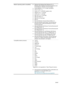 Page 10098    C - Printer specificationsENWW
Network operating system compatibility zWindows 98, Windows Me, Windows NT 4.0, 
Windows 2000, Windows XP 32-bit (Professional and 
Home Editions), Windows XP 64-bit Edition
zNovell NetWare 4.x, 5.x, 6, NDS, and NDPS
zHP-UX 10.20, 11.x
zSolaris, 2.6, 7, 8 (SPARC systems only)
zRedHat Linux 7.1 and later
zSuSE Linux 7.1 and later
zMac OS X (10.1.5 and later)
zIBM OS/2 Warp 4.x*
zIBM AIX 3.2.5 and later*
zMPE-iX*
zMicrosoft Windows Terminal Server Edition 4.0
zMicrosoft...