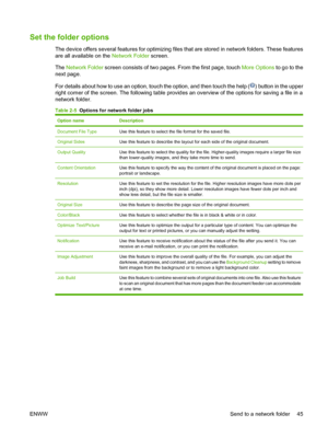 Page 53Set the folder options
The device offers several features for optimizing files that are stored in network folders. These features 
are all available on the  Network Folder screen. 
The  Network Folder screen consists of two pages. From the first page, touch More Options to go to the 
next page. 
For details about how to use an option, touch the option, and then touch the help () button in the upper 
right corner of the screen. The following table provides an overview of the options for saving a file in a...