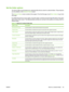 Page 53Set the folder options
The device offers several features for optimizing files that are stored in network folders. These features 
are all available on the  Network Folder screen. 
The  Network Folder screen consists of two pages. From the first page, touch More Options to go to the 
next page. 
For details about how to use an option, touch the option, and then touch the help () button in the upper 
right corner of the screen. The following table provides an overview of the options for saving a file in a...