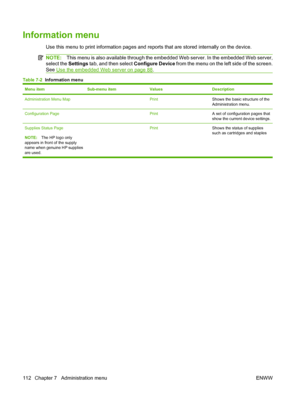 Page 126
Information menu
Use this menu to print information pages and reports that are stored internally on the device.
NOTE:This menu is also available through the embedded Web server. In the embedded Web server,
select the  Settings tab, and then select  Configure Device from the menu on the left side of the screen.
See 
Use the embedded Web server on page 88 .
Table 7-2   Information menu
Menu itemSub-menu itemValuesDescription
Administration Menu Map PrintShows the basic structure of the
Administration...