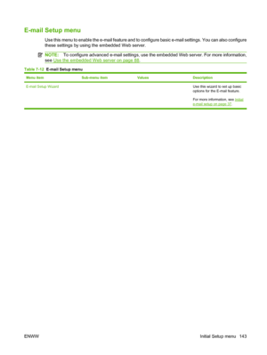 Page 157
E-mail Setup menu
Use this menu to enable the e-mail feature and to configure basic e-mail settings. You can also configure
these settings by using the embedded Web server.
NOTE: To configure advanced e-mail settings, use the embedded Web server. For more information,
see 
Use the embedded Web server on page 88 .
Table 7-12   E-mail Setup menu
Menu itemSub-menu itemValuesDescription
E-mail Setup Wizard     Use this wizard to set up basic
options for the E-mail feature.
For more information, see...