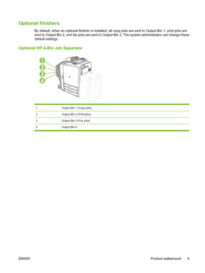 Page 23
Optional finishers
By default, when an optional finisher is installed, all copy jobs are sent to Output Bin 1, print jobs are
sent to Output Bin 2, and fax jobs are sent to Ou tput Bin 3. The system administrator can change these
default settings.
Optional HP 4-Bin Job Separator
1Output Bin 1 (Copy jobs)
2Output Bin 2 (Print jobs)
3Output Bin 3 (Fax jobs)
4 Output Bin 4
ENWW Product walkaround 9
 