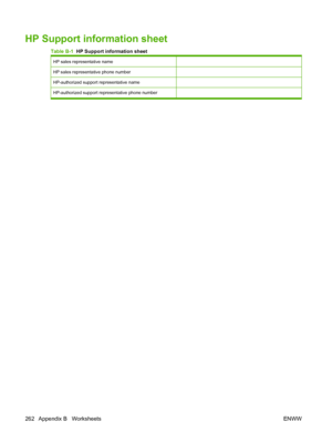 Page 276
HP Support information sheet
Table B-1  HP Support information sheet
HP sales representative name 
HP sales representative phone number 
HP-authorized support representative name 
HP-authorized support representative phone number 
262 Appendix B   Worksheets ENWW
 