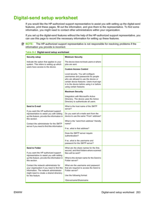 Page 277
Digital-send setup worksheet
If you would like the HP-authorized support representative to assist you with setting up the digital-send
features, print these pages, fill out the information, and give them to the representative. To find some
information, you might need to contact other administrators within your organization.
If you set up the digital-send features without the he lp of the HP-authorized support representative, you
can use this page to record the necessary information for setting up these...