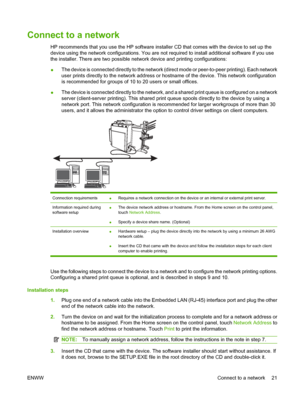 Page 35
Connect to a network
HP recommends that you use the HP software installer CD that comes with the device to set up the
device using the network configurations. You are not required to install additional software if you use
the installer. There are two possible netw ork device and printing configurations:
● The device is connected directly to the network (d
irect mode or peer-to-peer printing). Each network
user prints directly to the network address or ho stname of the device. This network configuration...