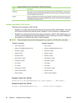 Page 60
FieldDescription
usernameUsers sign-in name. This field cannot be empty. If the value is “MFP PUBLIC”, the record can
be accessed or used by anyone who uses the dev ice. If the value is user’s sign-in name, the
record is available only to that user.
dlname Name of a distribution list to which this user  belongs. This field can be empty if the record is for
a standalone user who is not part of a distribution list . However, if the user is part of a distribution
list, this field must contain a value....