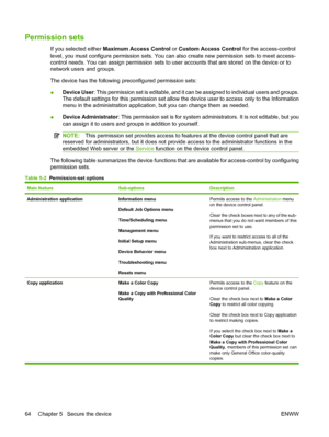 Page 78
Permission sets
If you selected either Maximum Access Control  or Custom Access Control  for the access-control
level, you must configure permission sets. You can al so create new permission sets to meet access-
control needs. You can assign permission sets to  user accounts that are stored on the device or to
network users and groups.
The device has the following preconfigured permission sets:
● Device User
: This permission set is editable, and it can be assigned to individual users and groups.
The...