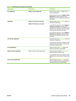 Page 79
Main featureSub-optionsDescription
Fax applicationAbility to edit a Speed DialPermits access to the Fax feature on the
device control panel.
Clear the check box next to  Ability to edit a
Speed Dial  to restrict members of this
permission set from  changing any speed-dial
information.
Job StatusDetails or Cancel any users job
Ability to Promote any users jobPermits access to the  Job Status feature on
the device control panel.
If you clear the check box next to  Details or
Cancel any users job , members...