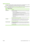 Page 107
Digital Sending tab
Use this tab to configure settings for sending scanned documents as e-mail attachments or to a folder
on a network. Click the buttons on the left side of the window to open each feature.
NOTE:If an administrator password is set, this tab is available only for users who have signed in with
the necessary credentials. See 
Set the device administrator password on page 59 .
Table 6-3   Digital Sending tab
FeatureDescription
Address BookUse this page to configure which address books t he...