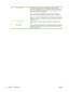 Page 28
6Sign In or Sign OutYou might be required to sign in to use features for which the system
administrator has controlled access. T hese features have a lock symbol (
)
next to them. Depending on your permissions, if you have signed in, you still
might not have access to some features.
NOTE: The lock symbol appears after you have signed in. The device
administrator can access all of the dev ice features, except the Service menu.
Touch  Sign In  to open a virtual keyboard so you can type your user name and...